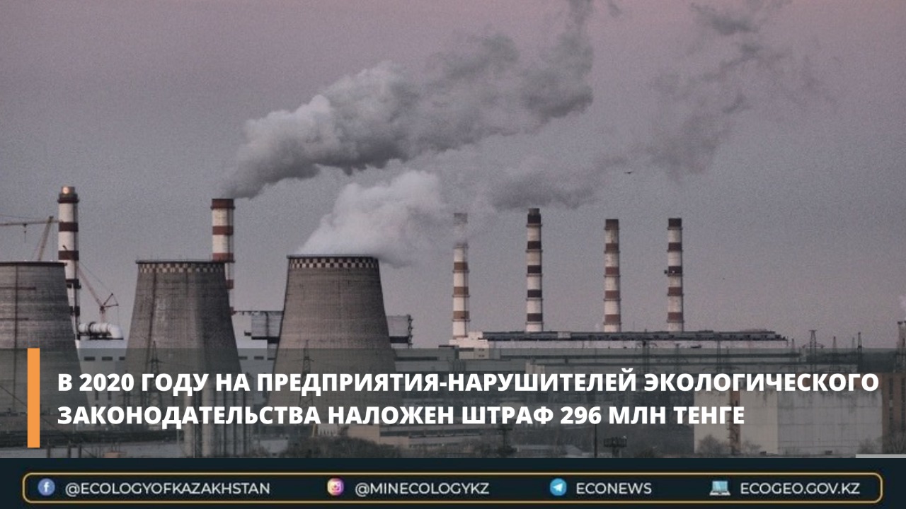 В 2020 году на предприятия-нарушителей экологического законодательства наложен штраф 296 млн тенге