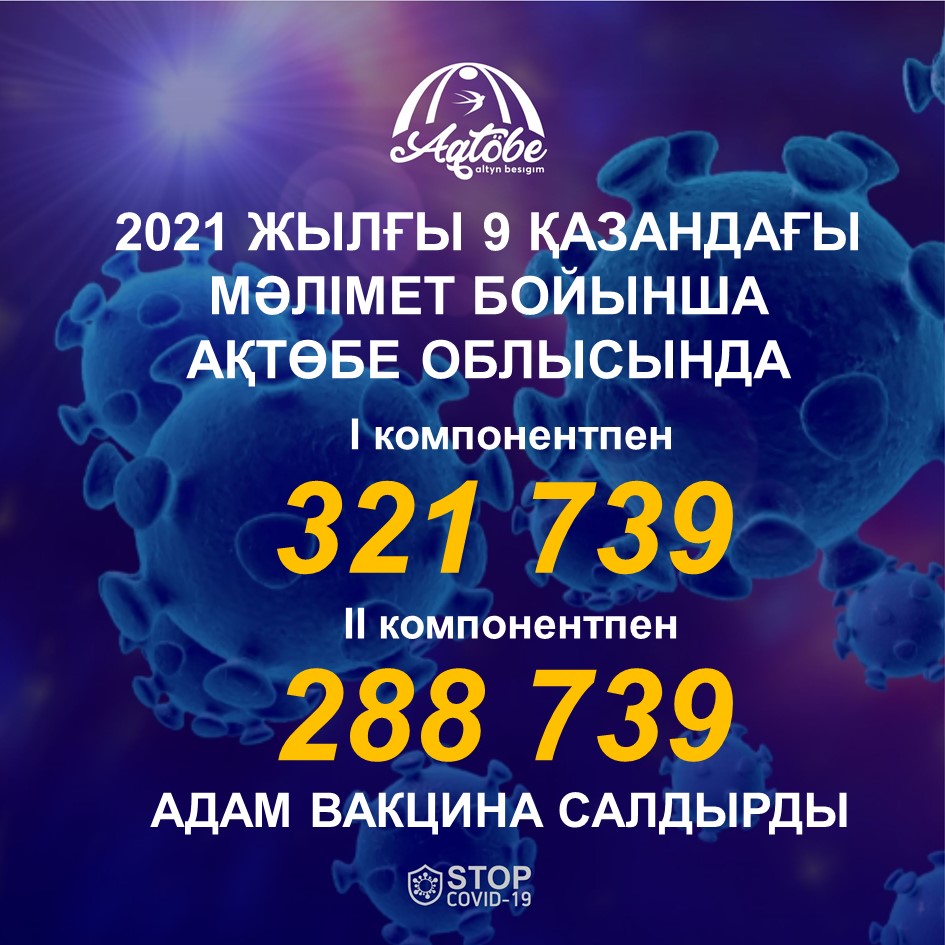Вакцинация туралы
