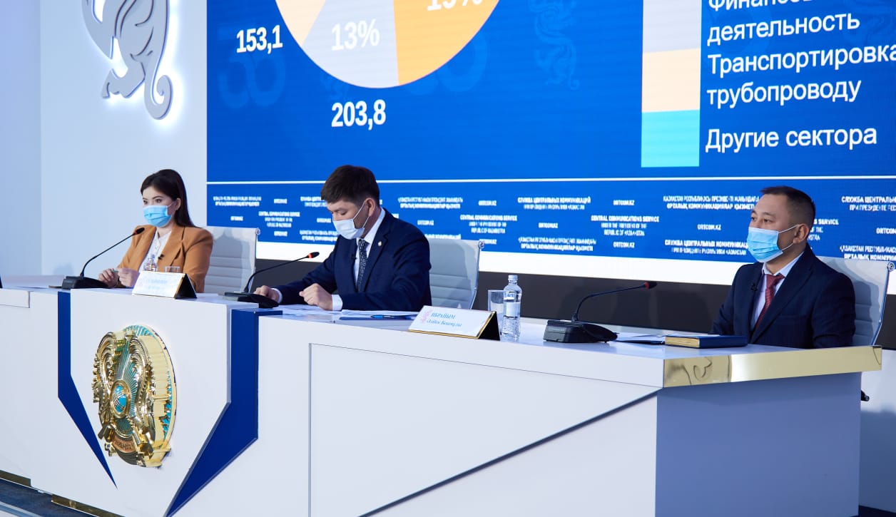 Subsoil users are one of the main donors to the country's budget