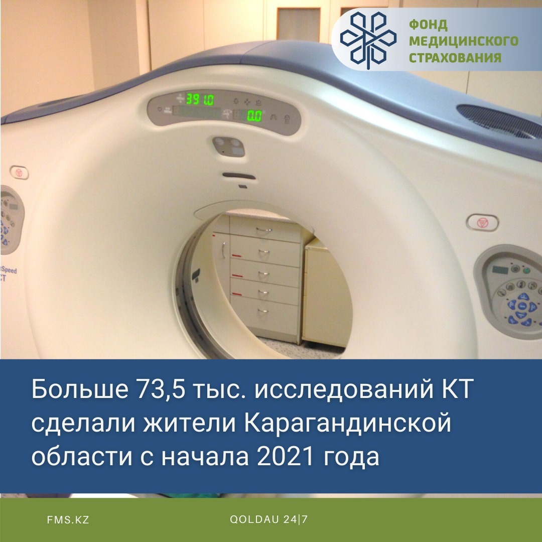Более 73,5 тысяч исследований КТ сделали в Карагандинской области за счёт медстрахования