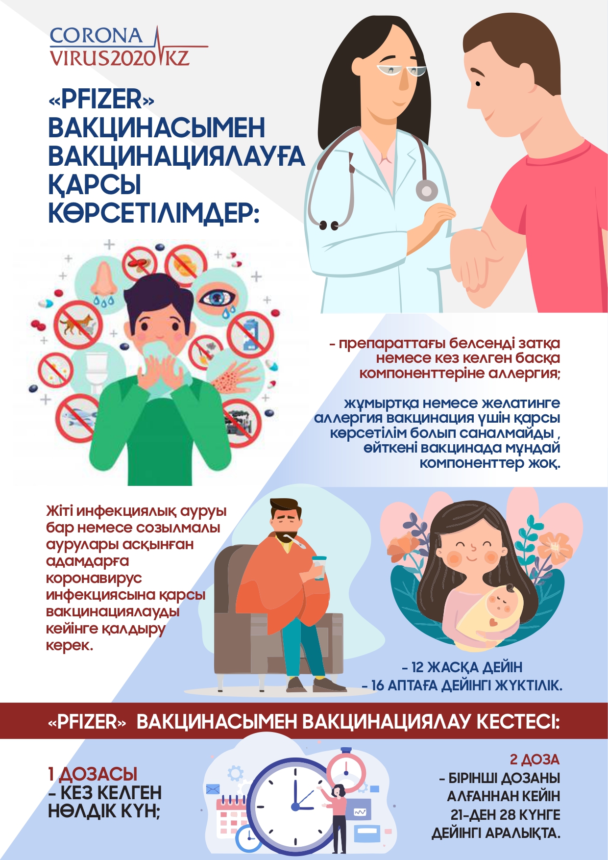 PFIZER вакцинасы