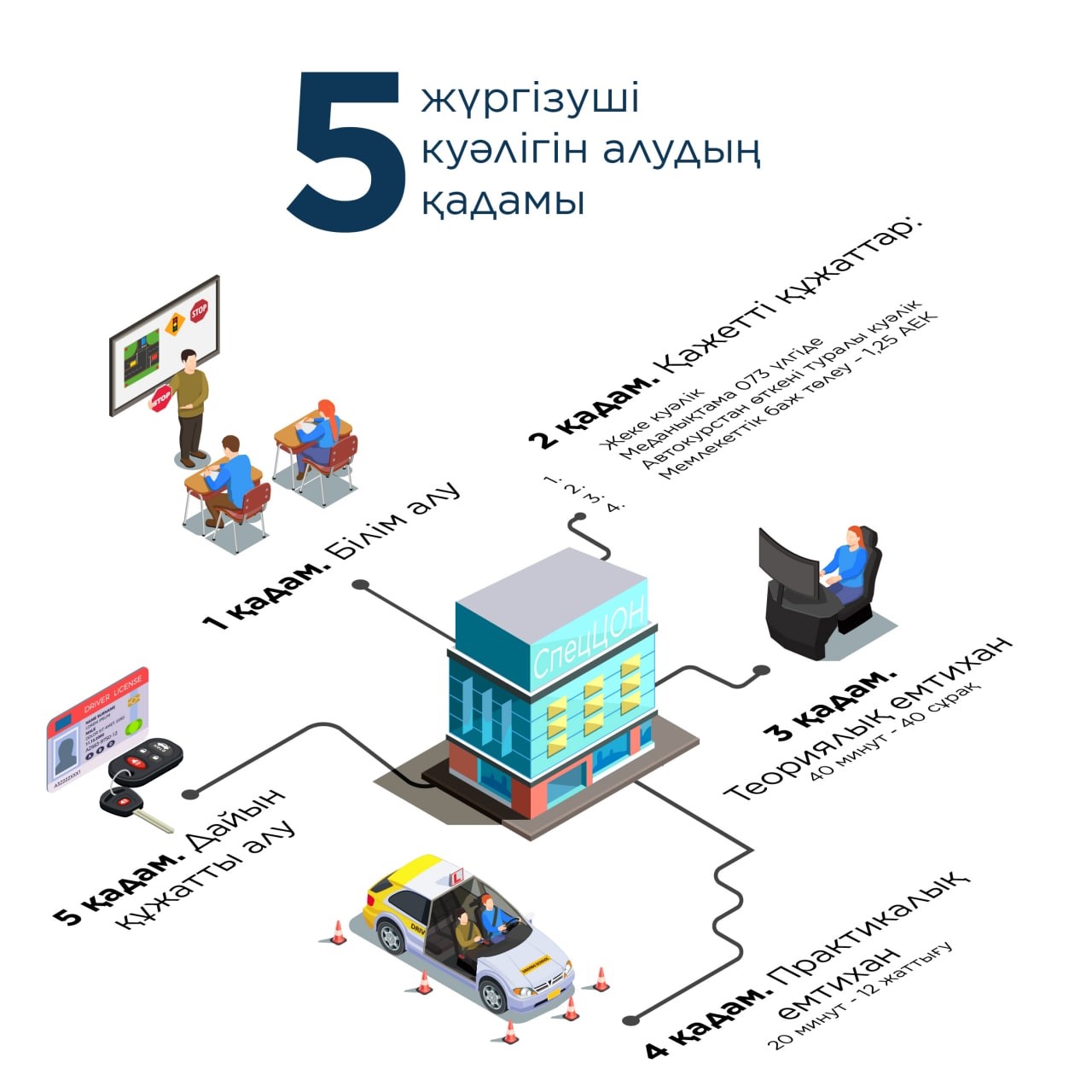 Әйелдердің анустарының фотосуреттері