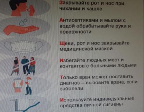 COVID-19-дың адам ағзасына әсері