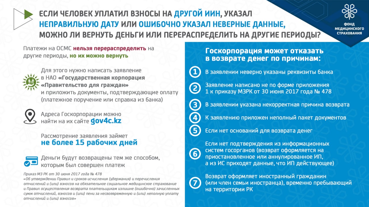 Қай жастан бастап МӘМС жүйесінде "САҚТАНДЫРЫЛҒАН" мәртебесі тағайындалады?