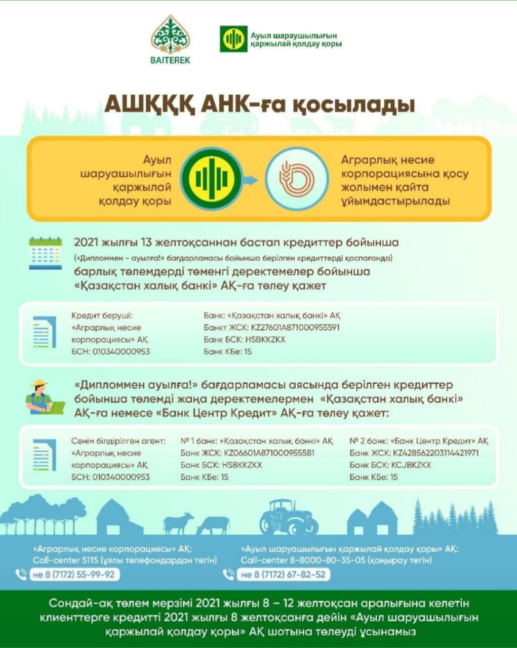 Эротикалық тесік