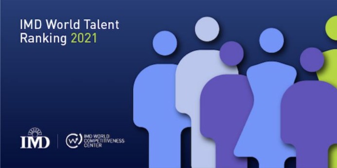 Казахстан занял 41 место в Мировом рейтинге талантов IMD-2021