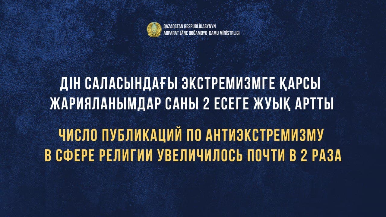 The number of publications on anti-extremism in the field of religion has increased almost 2 times