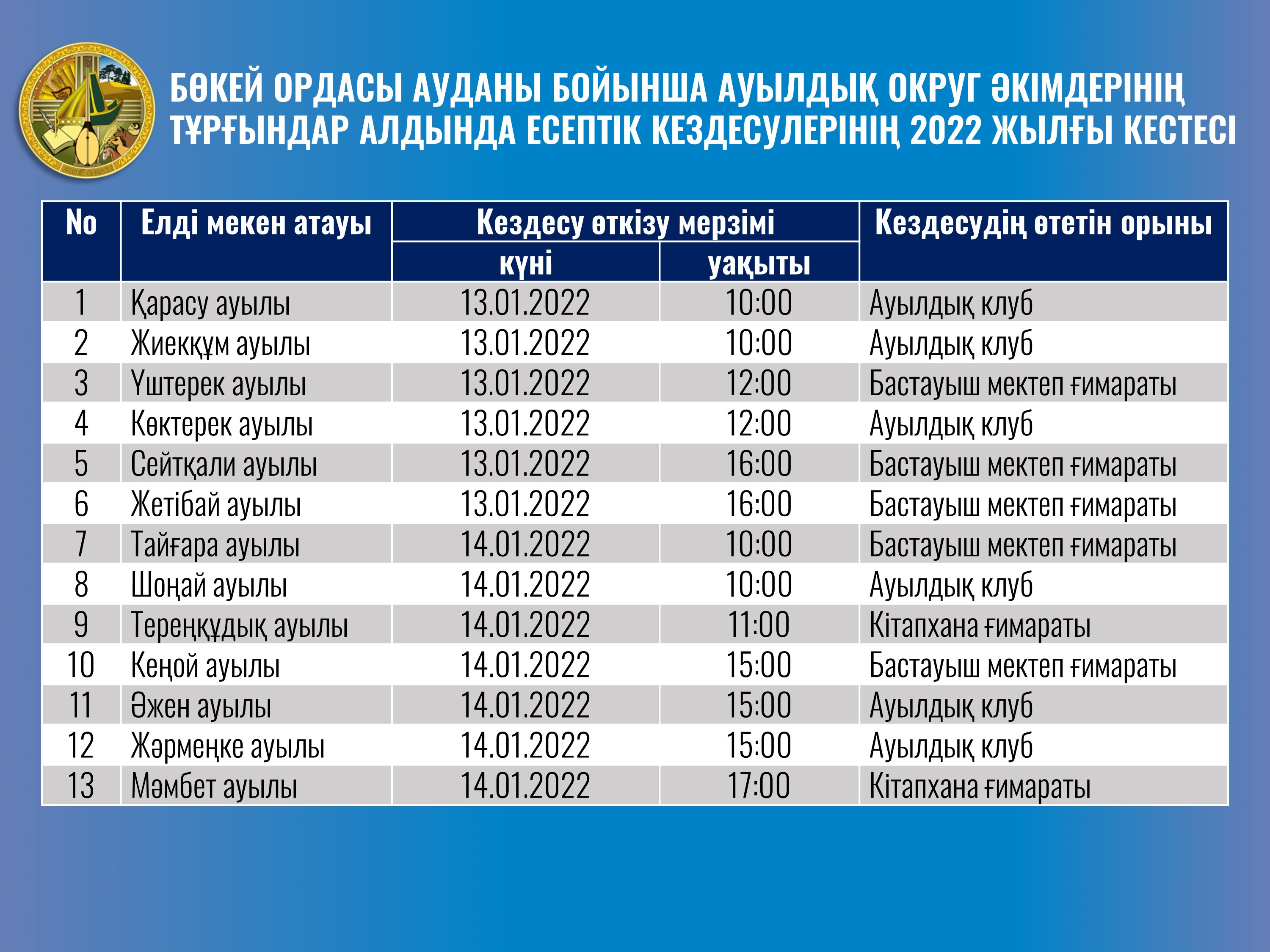 Хиджама сперматозоидтардың қозғалғыштығын арттырады ма?