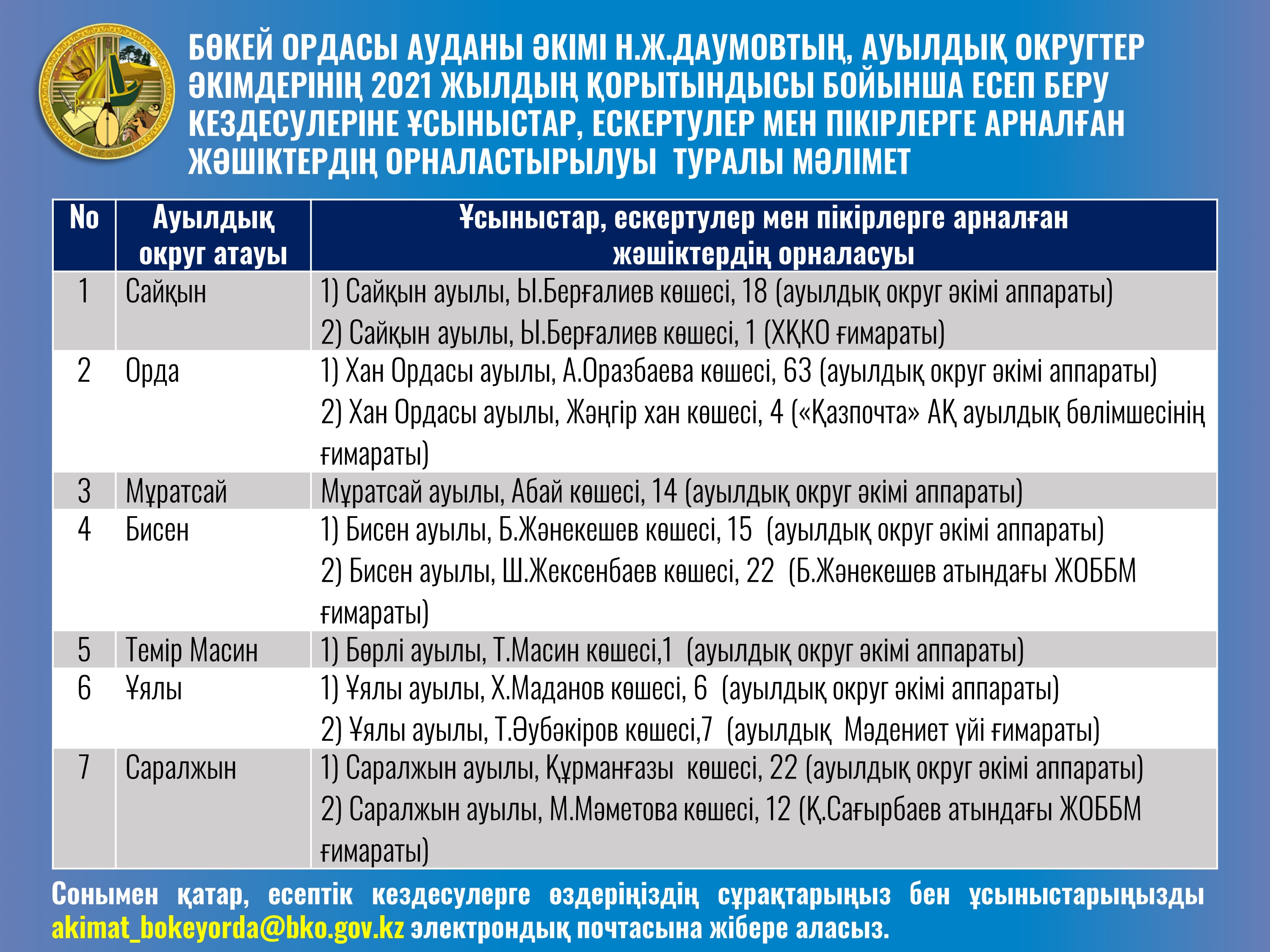 Ақшаға сатушы әйелдің порно видеосы