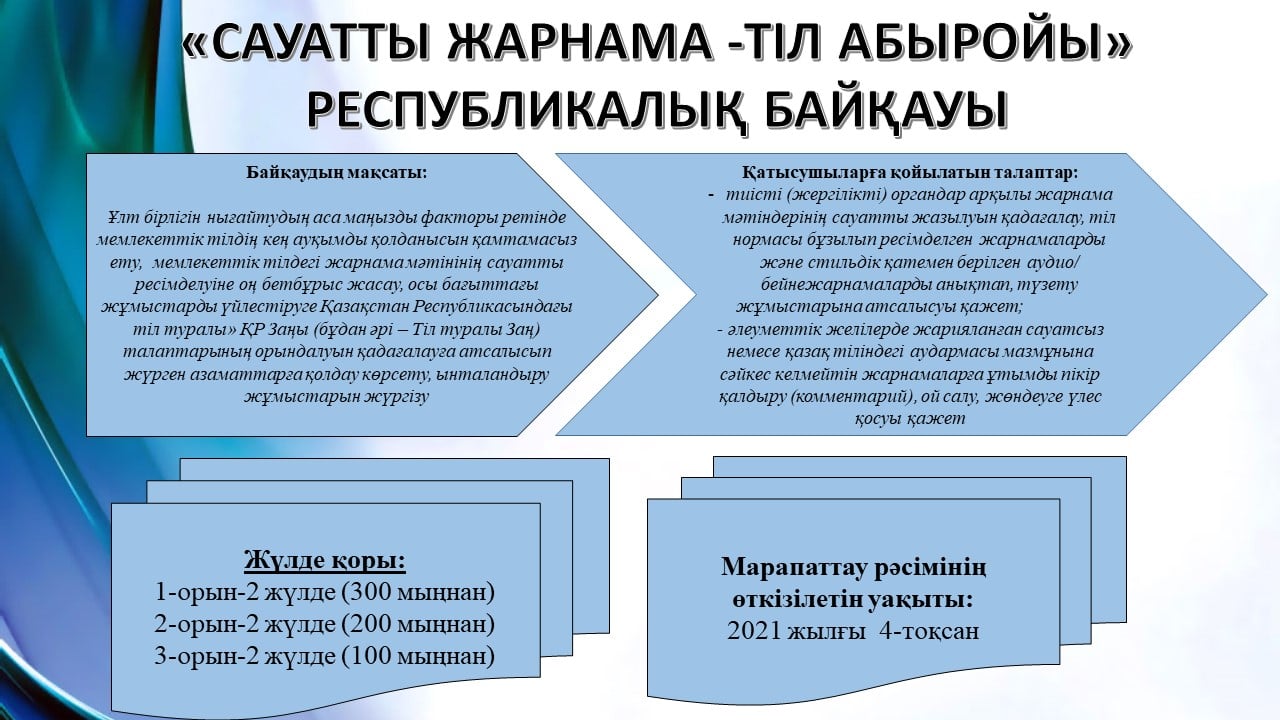 «САУАТТЫ ЖАРНАМА – ТІЛ АБЫРОЙЫ» РЕСПУБЛИКАЛЫҚ БАЙҚАУЫ