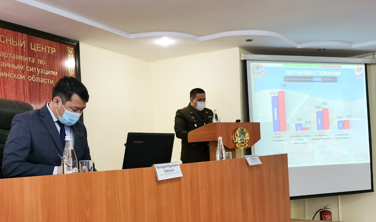 Департаменттің 2020 жылға арналған жедел-қызметтік жұмысының қорытындысы өтті