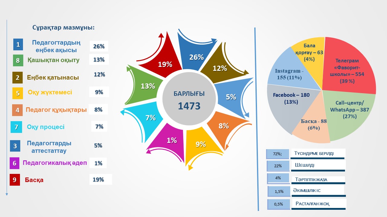 Дамагаец анасының порно ұлы