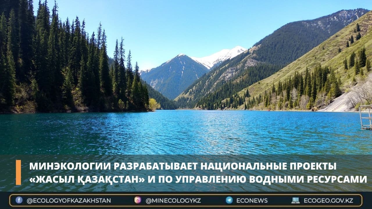 Водные ресурсы казахстана презентация
