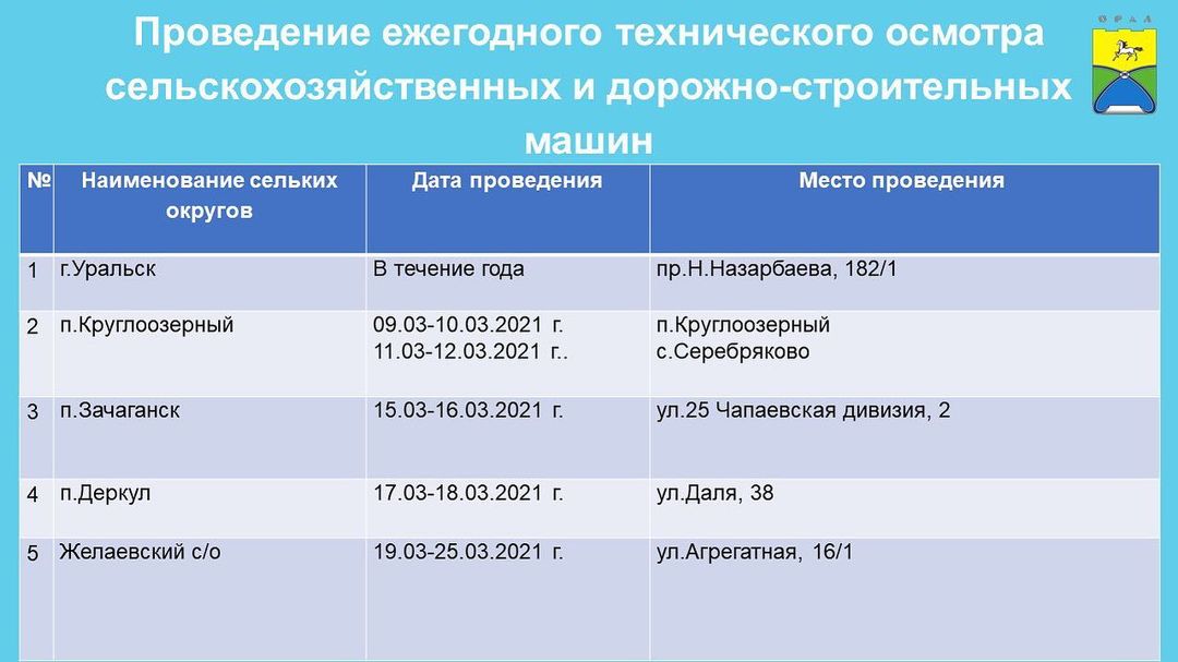 Ауыл шаруашылығы және жол-құрылыс машиналарын жыл сайынғы техникалық байқаудан өткізу