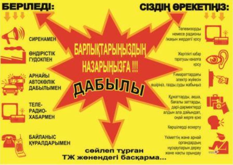 Күршім ауданы тұрғындардың назарына!