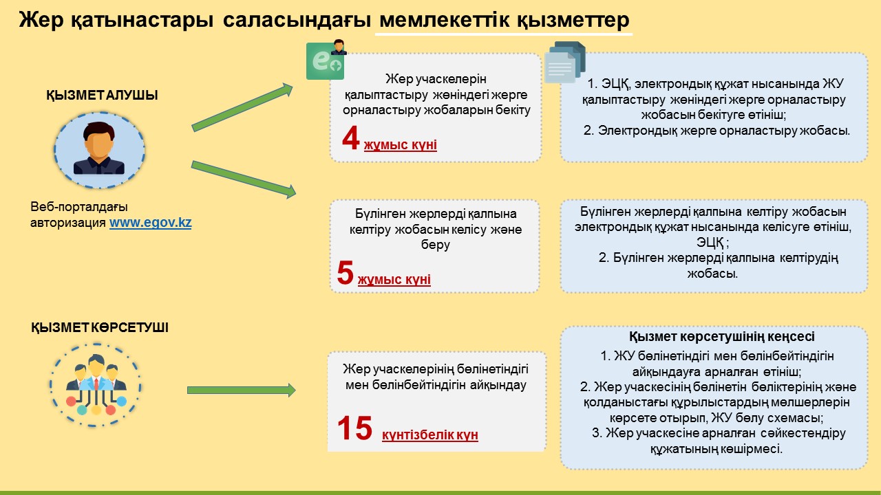 Писка татуировкаларына қараңыз