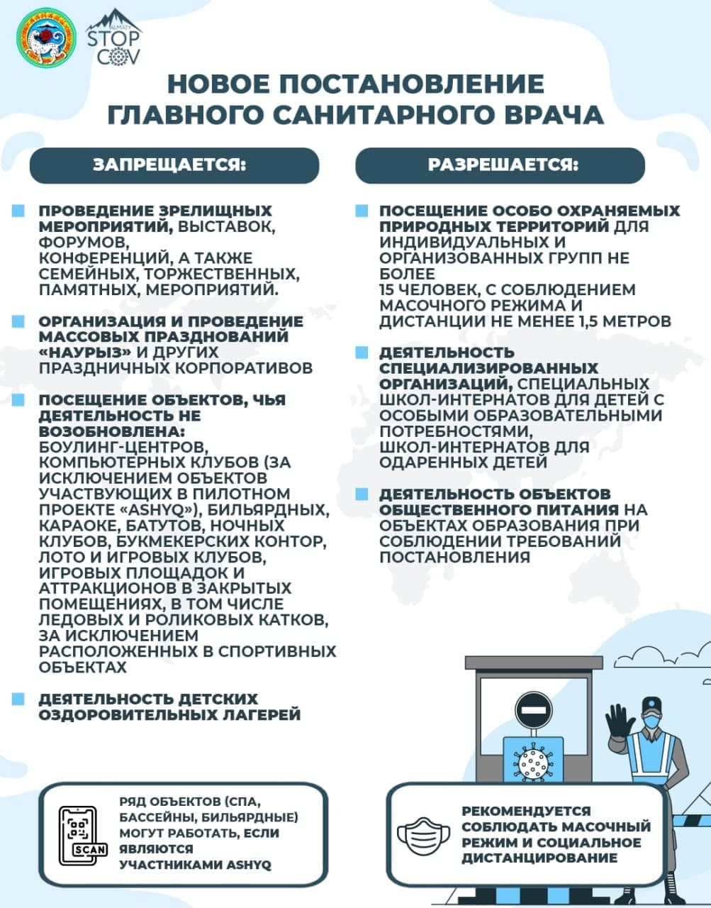 Постановление санитарного врача 10. Постановление санитарного врача 10