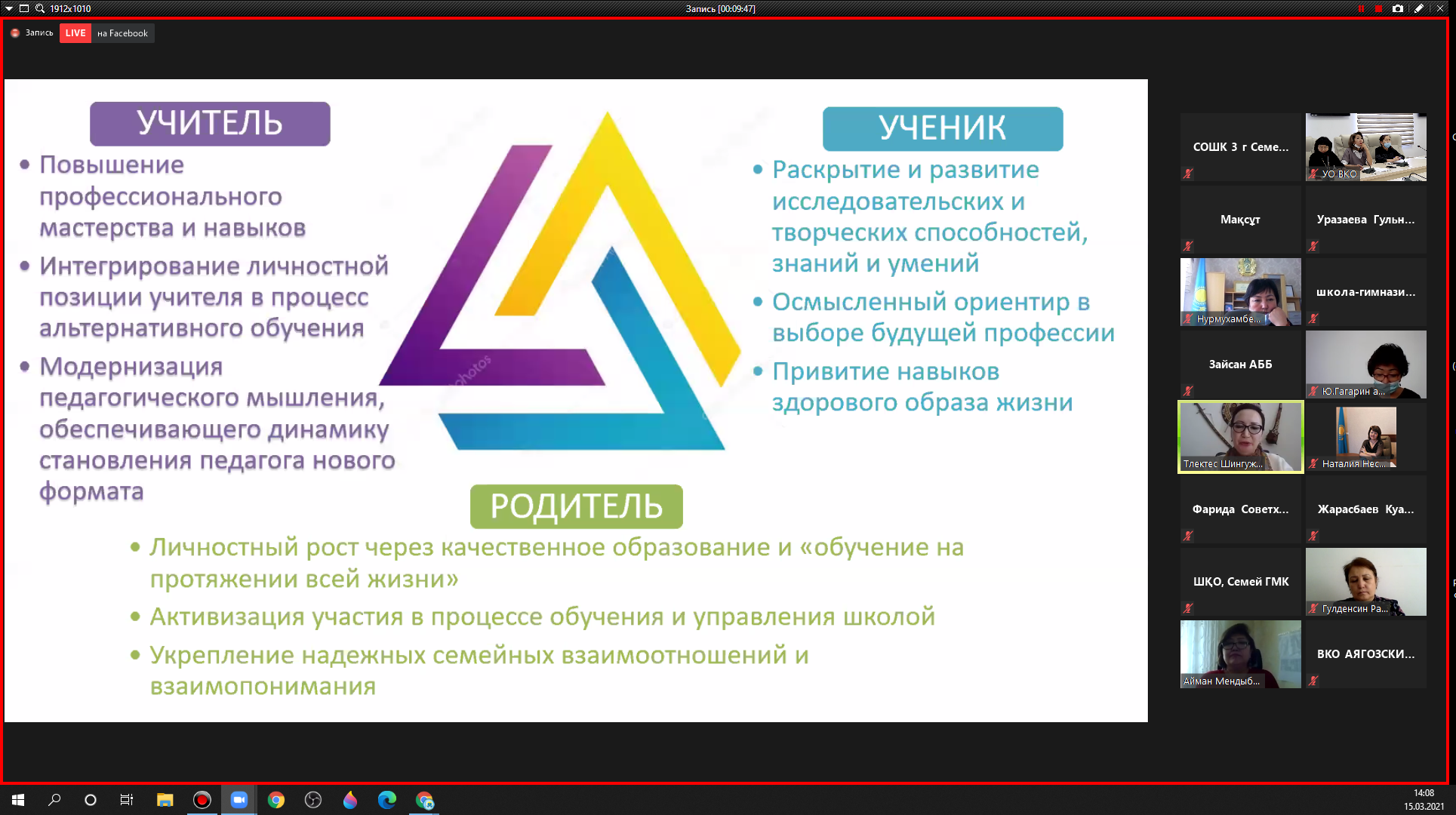 Международный методический мост  «Наука в школе»: мастерская педагогов»-«Синергия или принципы креативного сотрудничество»