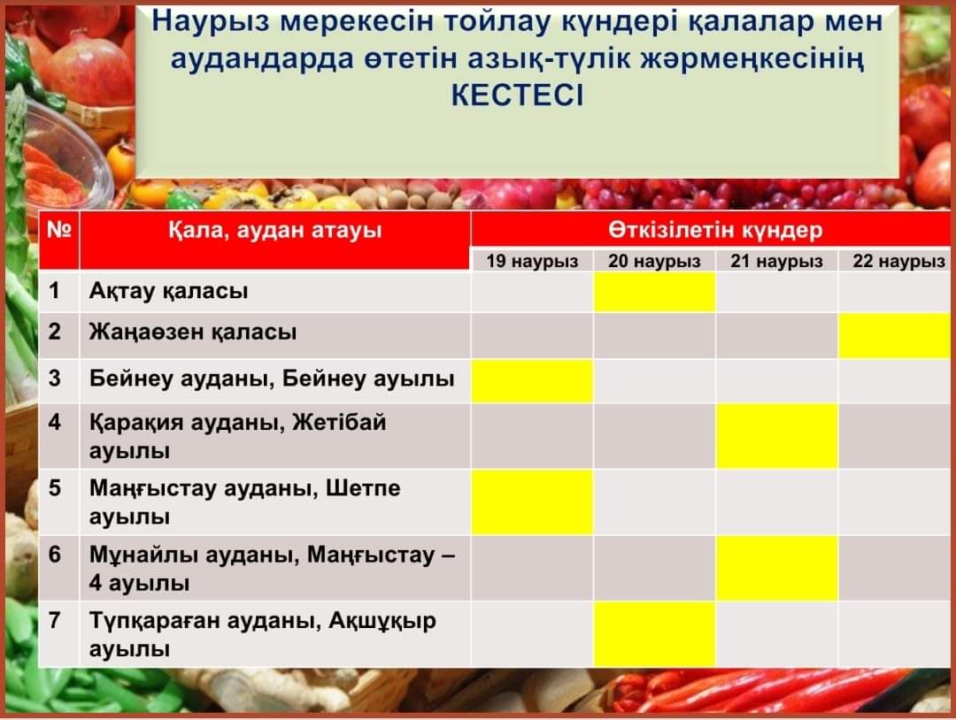 Үздік студенттік секс видеолар