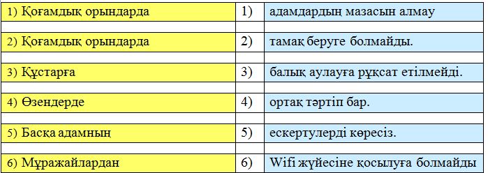 Жүгіру кезінде кеуделер
