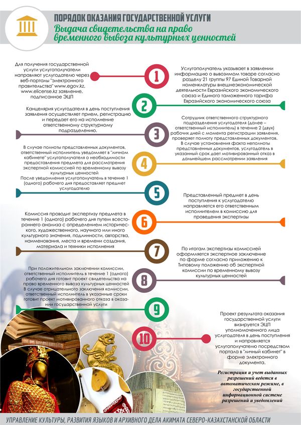 Мәскеудегі секс машиналары