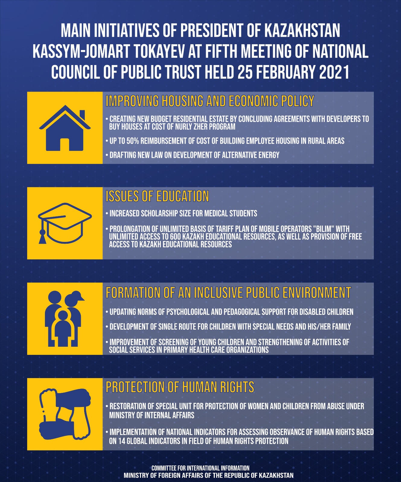 MAIN INITIATIVES OF THE PRESIDENT OF KAZAKHSTAN  KASSYM-JOMART TOKAYEV AT THE FIFTH MEETING OF THE NATIONAL COUNCIL OF PUBLIC TRUST HELD 25 FEBRUARY 2021