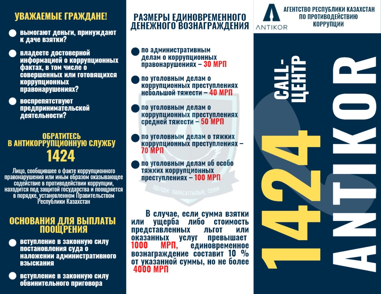 Памятка по противодействию коррупции