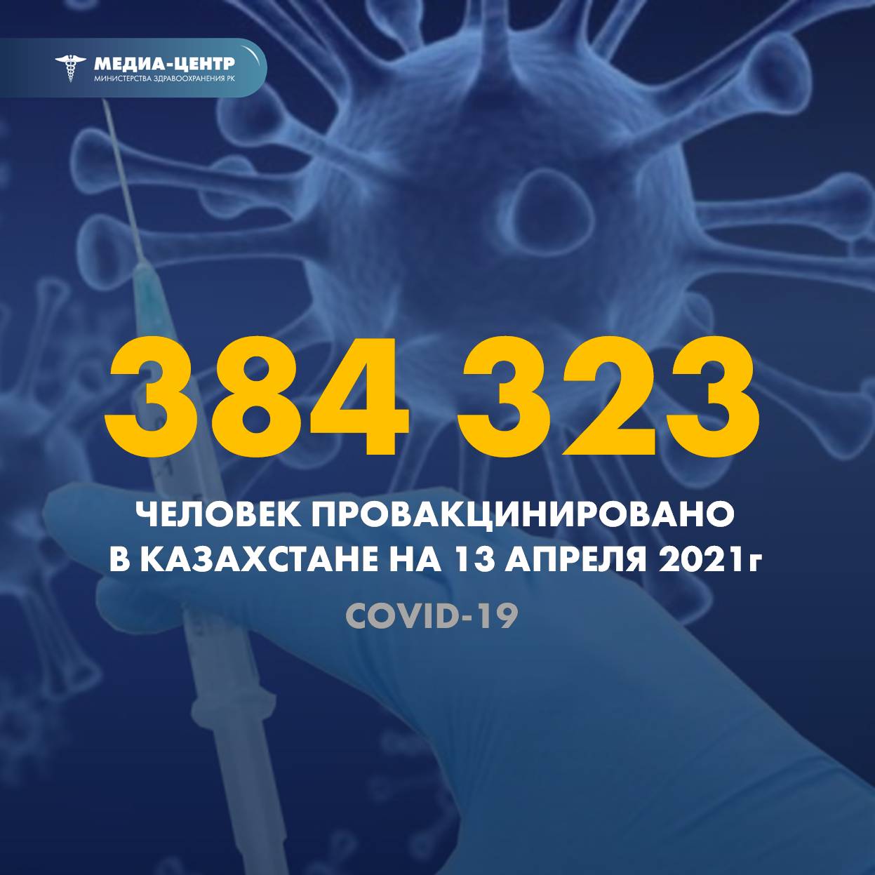 384 323 человек провакцинировано в Казахстане на 13 апреля 2021 г