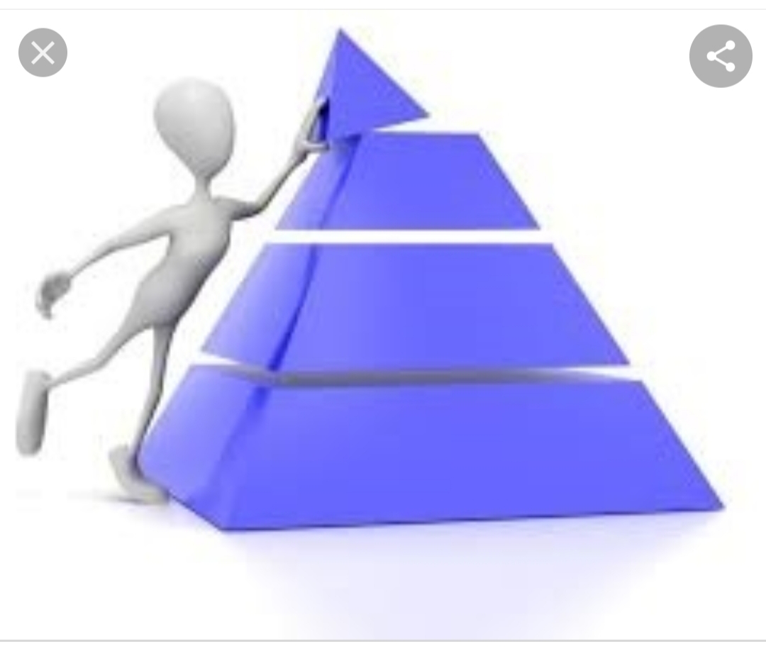 ҚАРЖЫЛЫҚ ПИРАМИДАЛАРҒА АЛДАНЫП ҚАЛМАҢЫЗ!