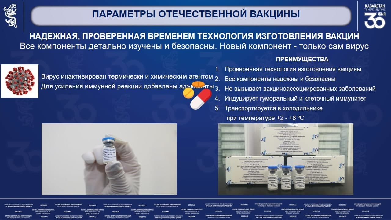 Вакцина казахстан. Результаты клинические испытания. Целевая группа вакцин Казахстана. Началась ли 2 фаза клинических испытаний проттермина.
