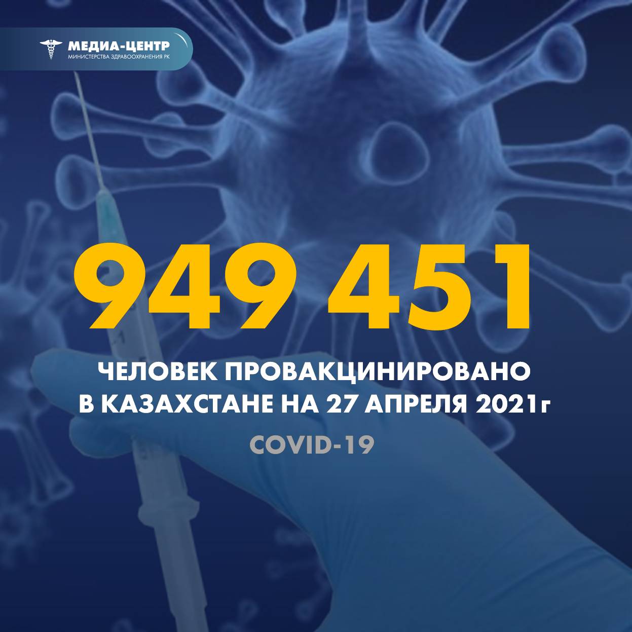 949 451 человек провакцинировано в Казахстане на 27 апреля 2021 г