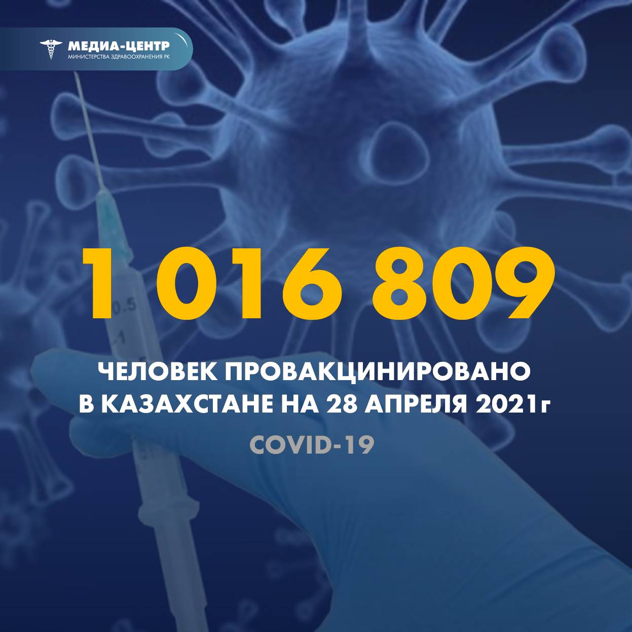 1 016 809 человек провакцинировано в Казахстане на 28 апреля 2021 г