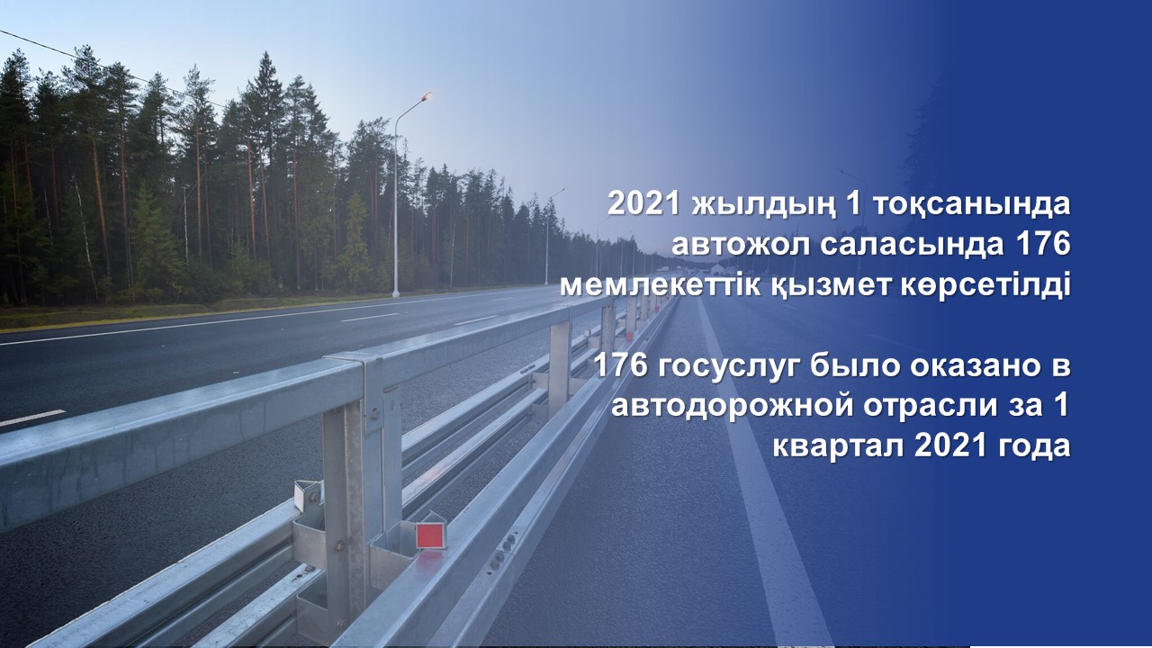 2021 жылдың 1 тоқсанында автожол саласында 176 мемлекеттік қызмет көрсетілді