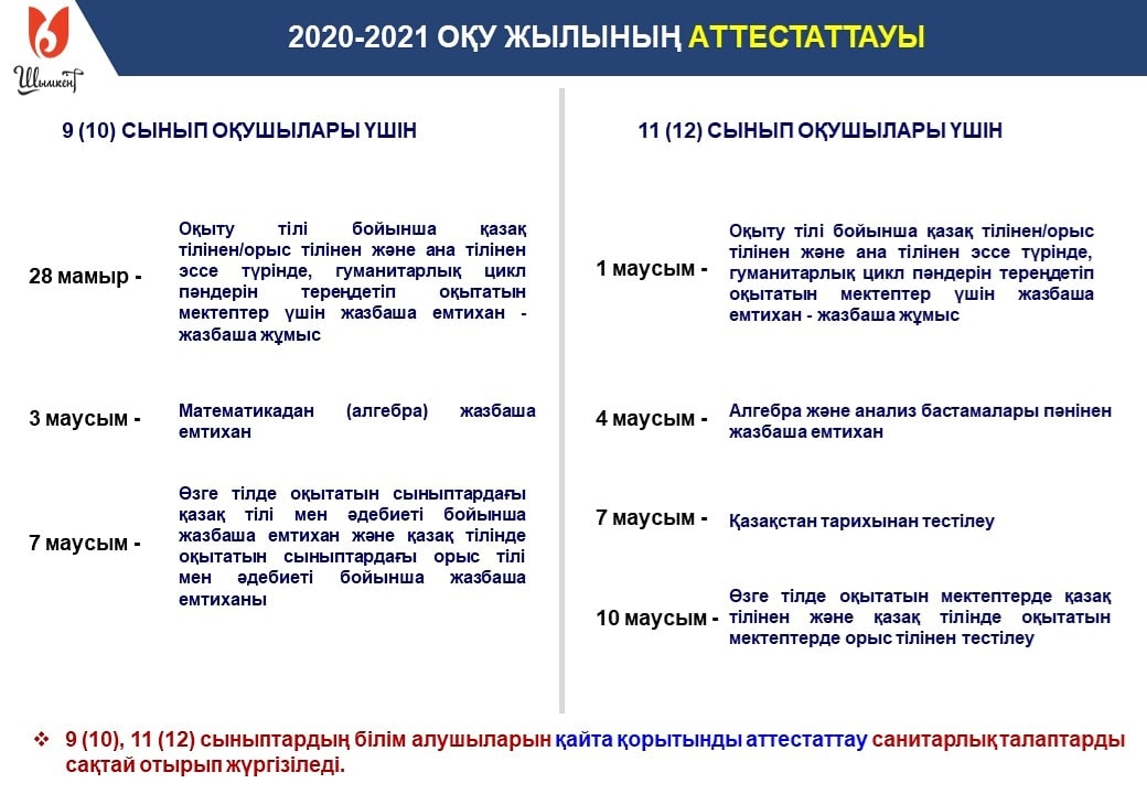 ШЫМКЕНТТЕ МЕКТЕП ТҮЛЕКТЕРІН АТТЕСТАТТАУ 28 МАМЫРДА БАСТАЛАДЫ