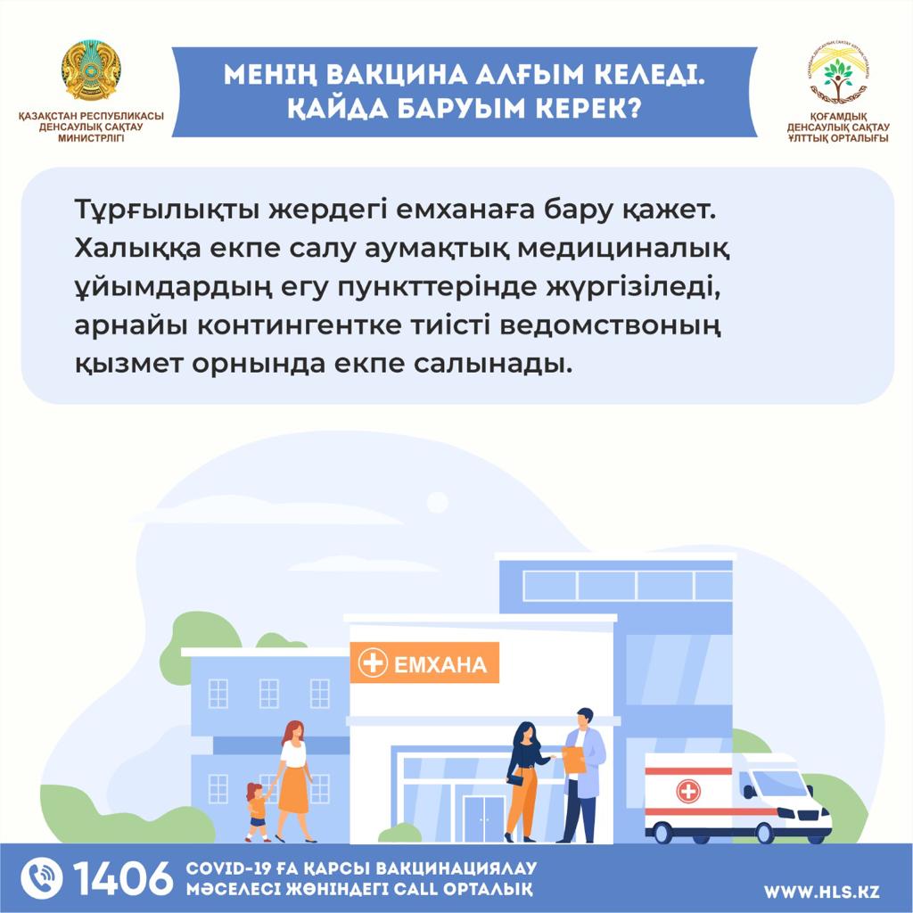 Короновирусқа қарсы вакцинаны кім ала алады