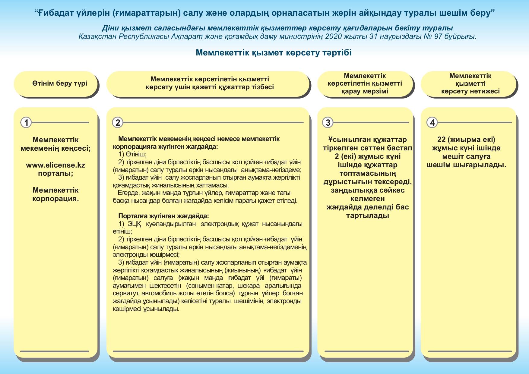 Арық анал порно онлайн