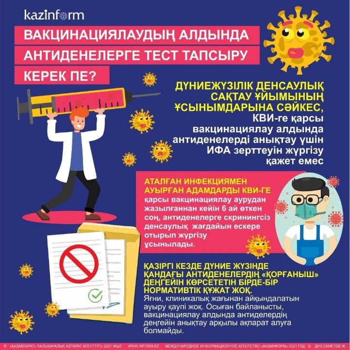 Вакцинациялаудың алдында антиденелерге тест тапсыру керек пе?