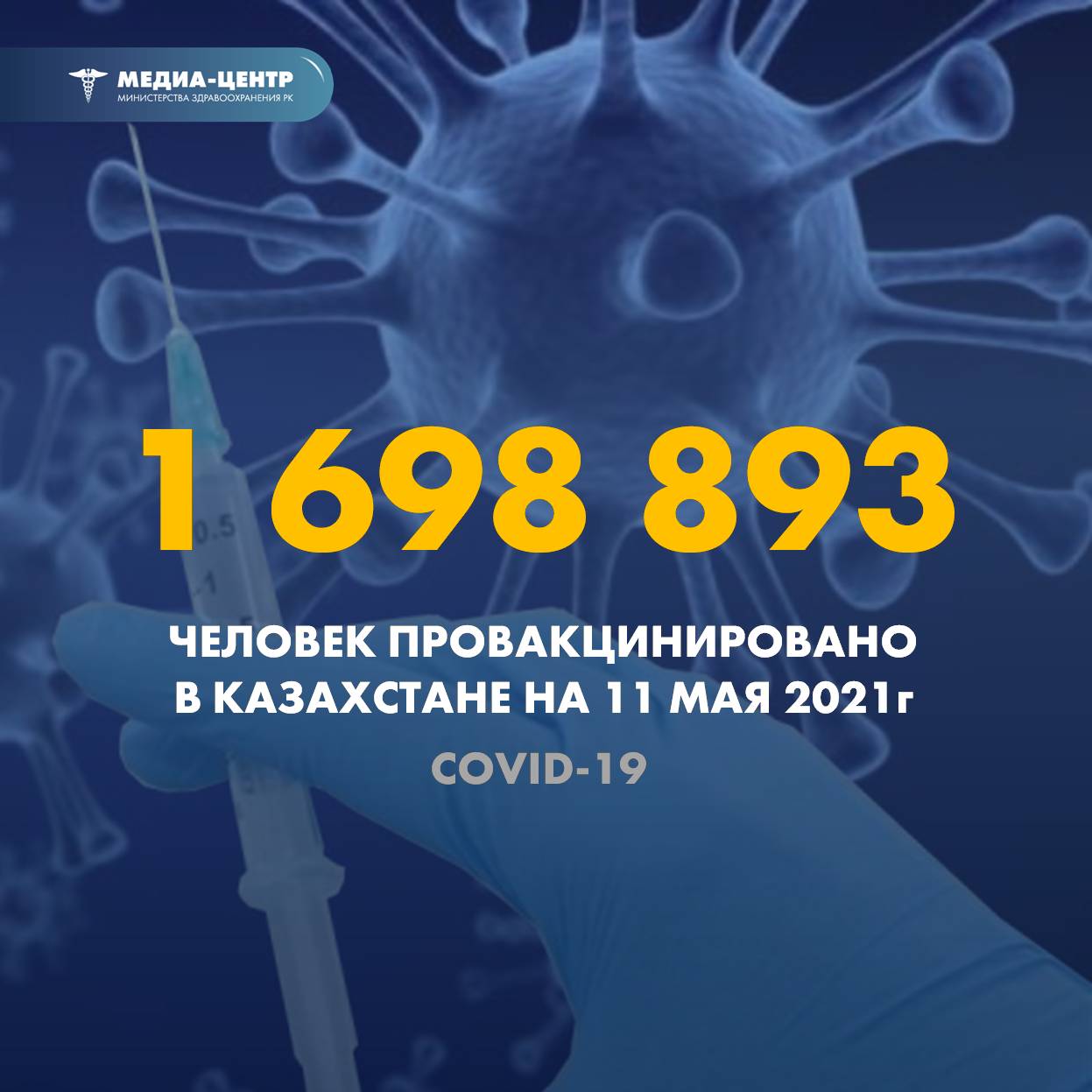1 698 893 человек провакцинировано в Казахстане на 11 мая 2021 г