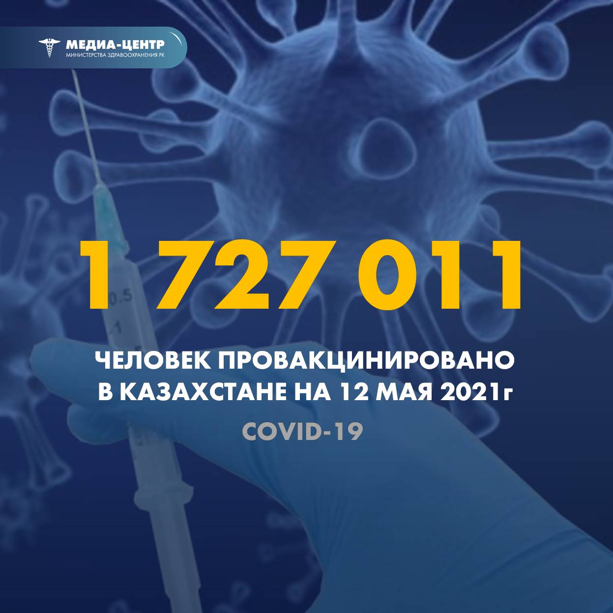 1 727 011 человек провакцинировано в Казахстане на 12 мая 2021 г