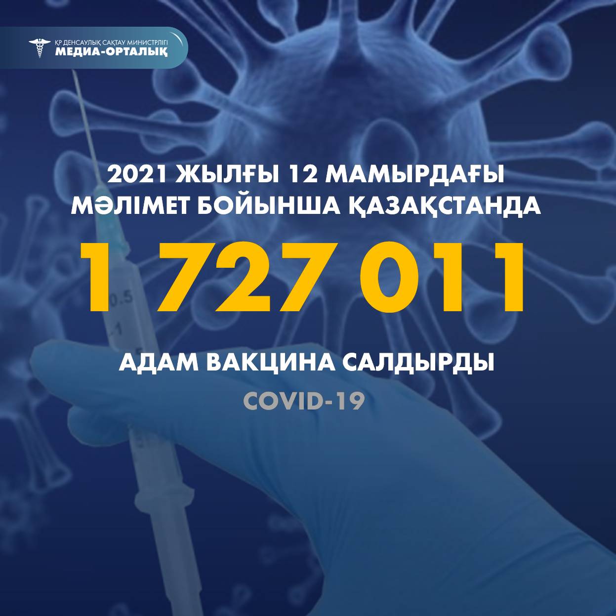 2021 жылғы 12 мамырдағы мәлімет бойынша Қазақстанда 1 727 011 адам вакцина салдырды