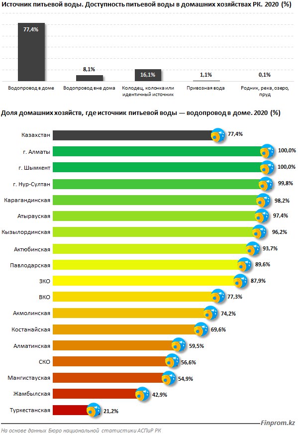 Ол көпшілік алдында көлікте мастурбация жасап, оны видеоға түсіреді