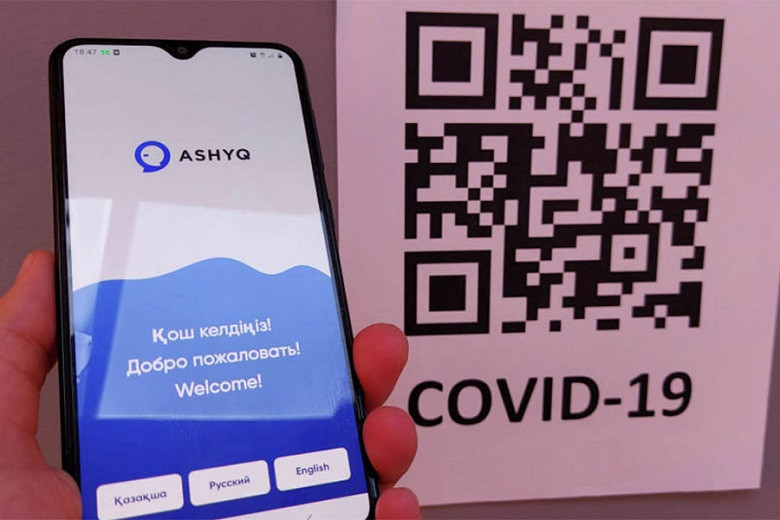 Kak Poluchit Qr Kod V Proekte Ashyq