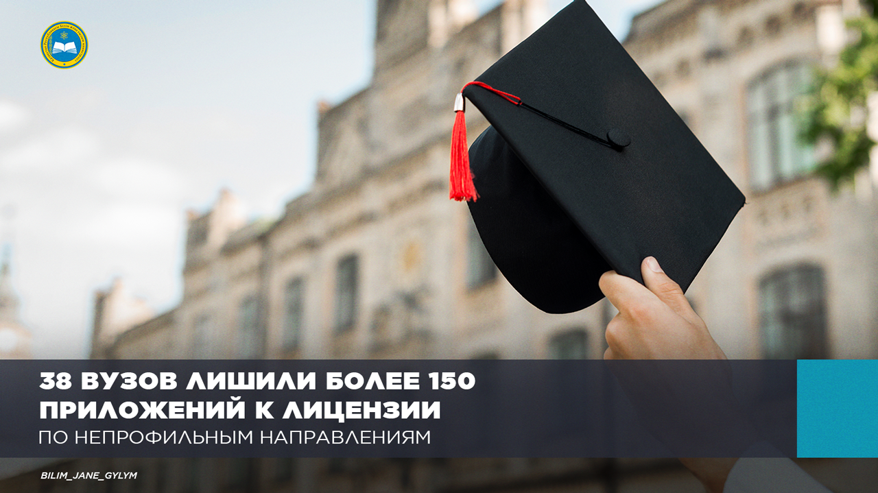 38 ВУЗОВ ЛИШИЛИ БОЛЕЕ 150 ПРИЛОЖЕНИЙ К ЛИЦЕНЗИЯМ  ПО НЕПРОФИЛЬНЫМ НАПРАВЛЕНИЯМ