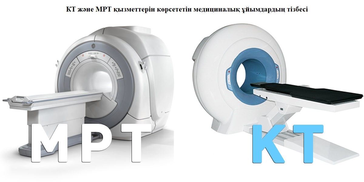 Шымкент қаласы бойынша КТ/МРТ жеткізушілері бойынша пациенттерді шартты бағыттау