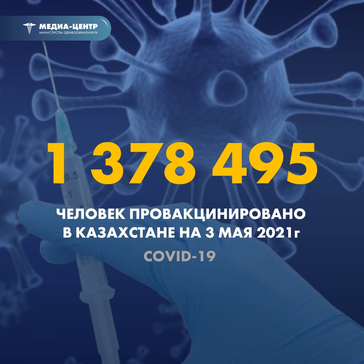 1 378 495 человек провакцинировано в Казахстане на 3 мая 2021 г
