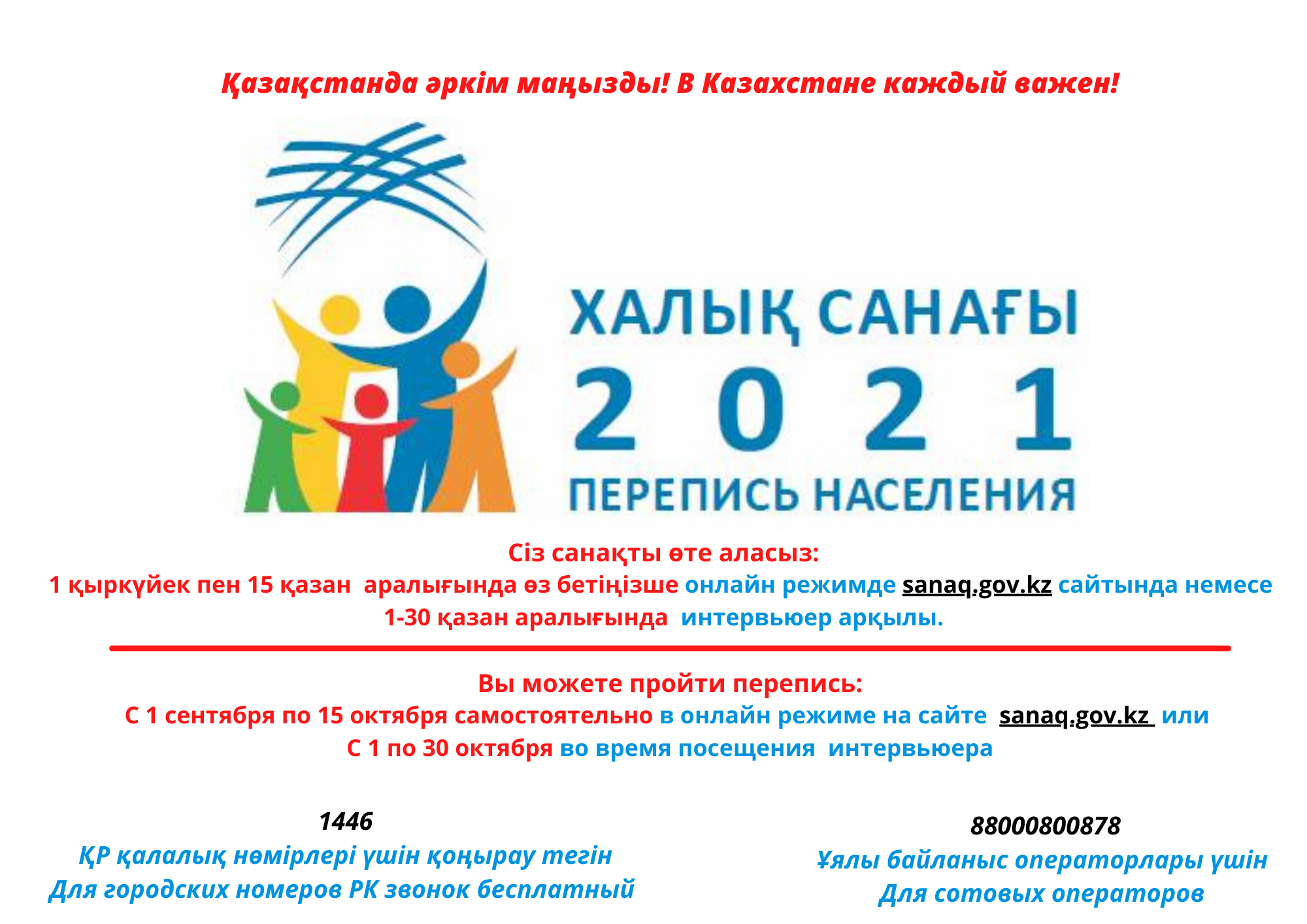 O Provedenii Nacionalnoj Perepisi Naseleniya Respubliki Kazahstan V 2021 Godu