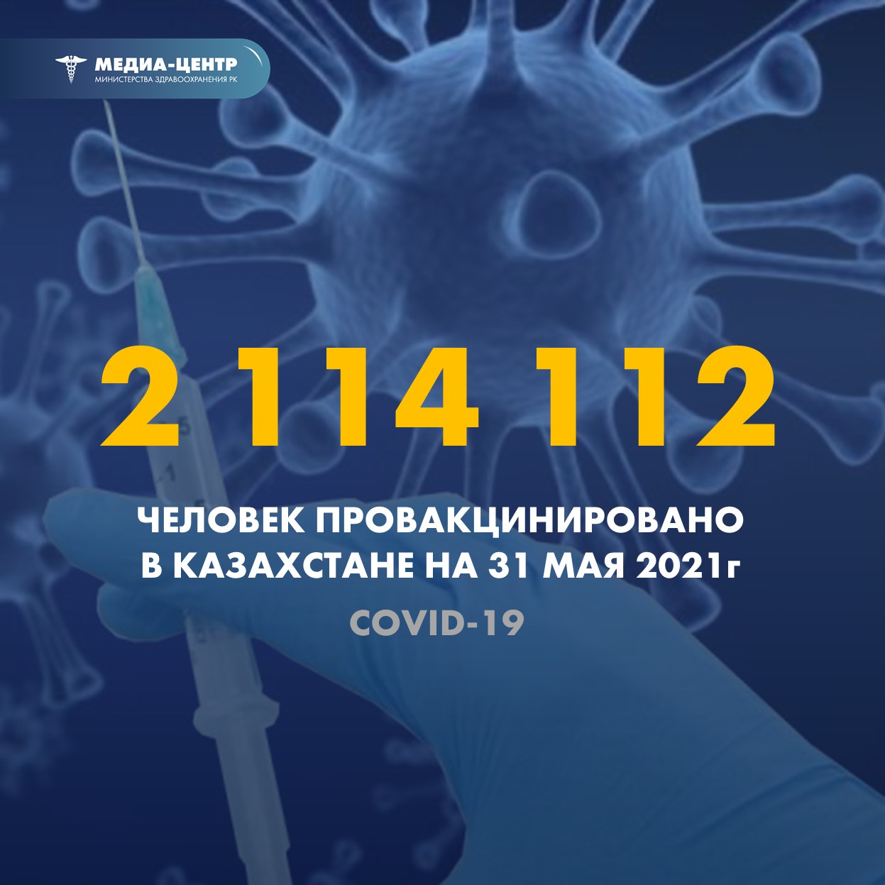 2 114 112 человек провакцинировано в Казахстане на 31 мая 2021 г