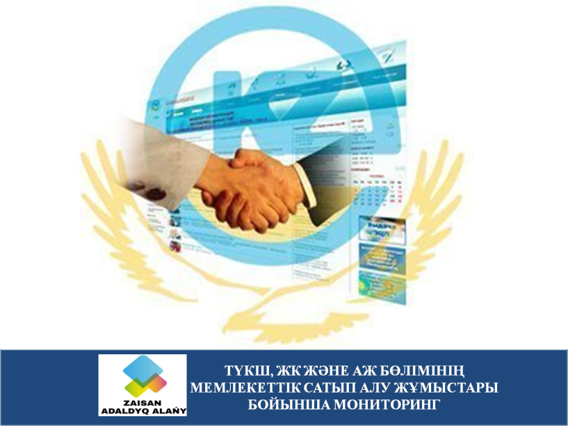 Мониторинг по государственным закупкам отдела ЖКХ, ИП И ИС