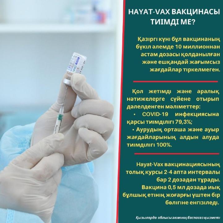 Hayat-Vax вакцинасы тиімді ме?