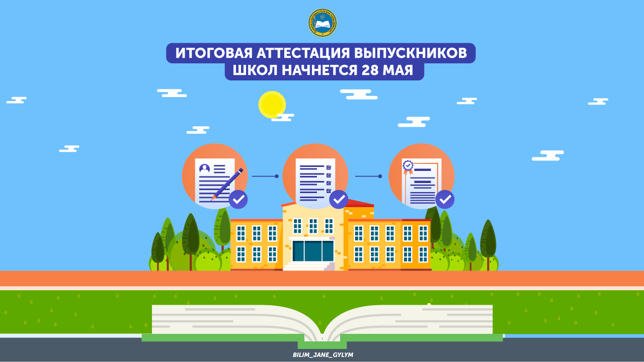 Итоговая аттестация выпускников школ начнется 28 мая